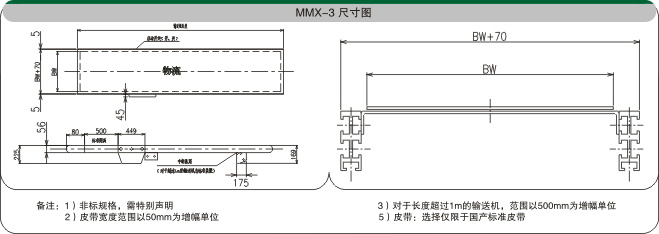 物流皮帶輸送機示意圖 物流皮帶輸送機示意圖