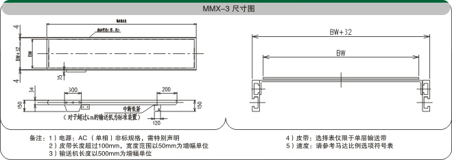散料皮帶輸送機示意圖 散料皮帶輸送機示意圖