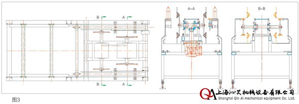 飲料倒瓶殺菌機示意圖 飲料倒瓶殺菌機示意圖