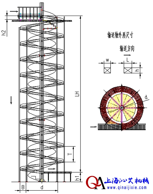 自由滾筒螺旋輸送機圖紙 自由滾筒螺旋輸送機圖紙