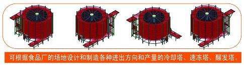 網(wǎng)帶螺旋速凍隧道方向選擇 網(wǎng)帶螺旋速凍隧道方向選擇