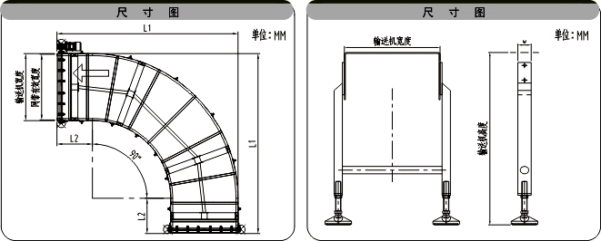 不銹鋼網帶轉彎機示意圖 不銹鋼網帶轉彎機示意圖