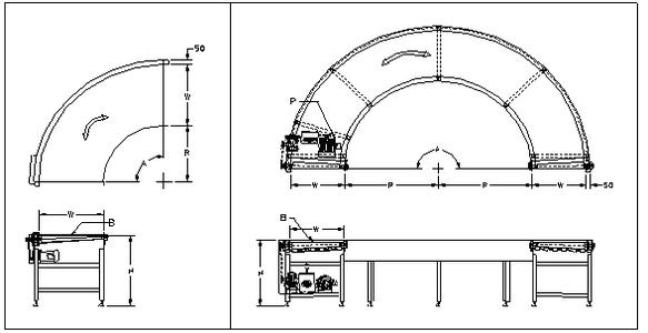 180度皮帶轉彎機示意圖 180度皮帶轉彎機示意圖